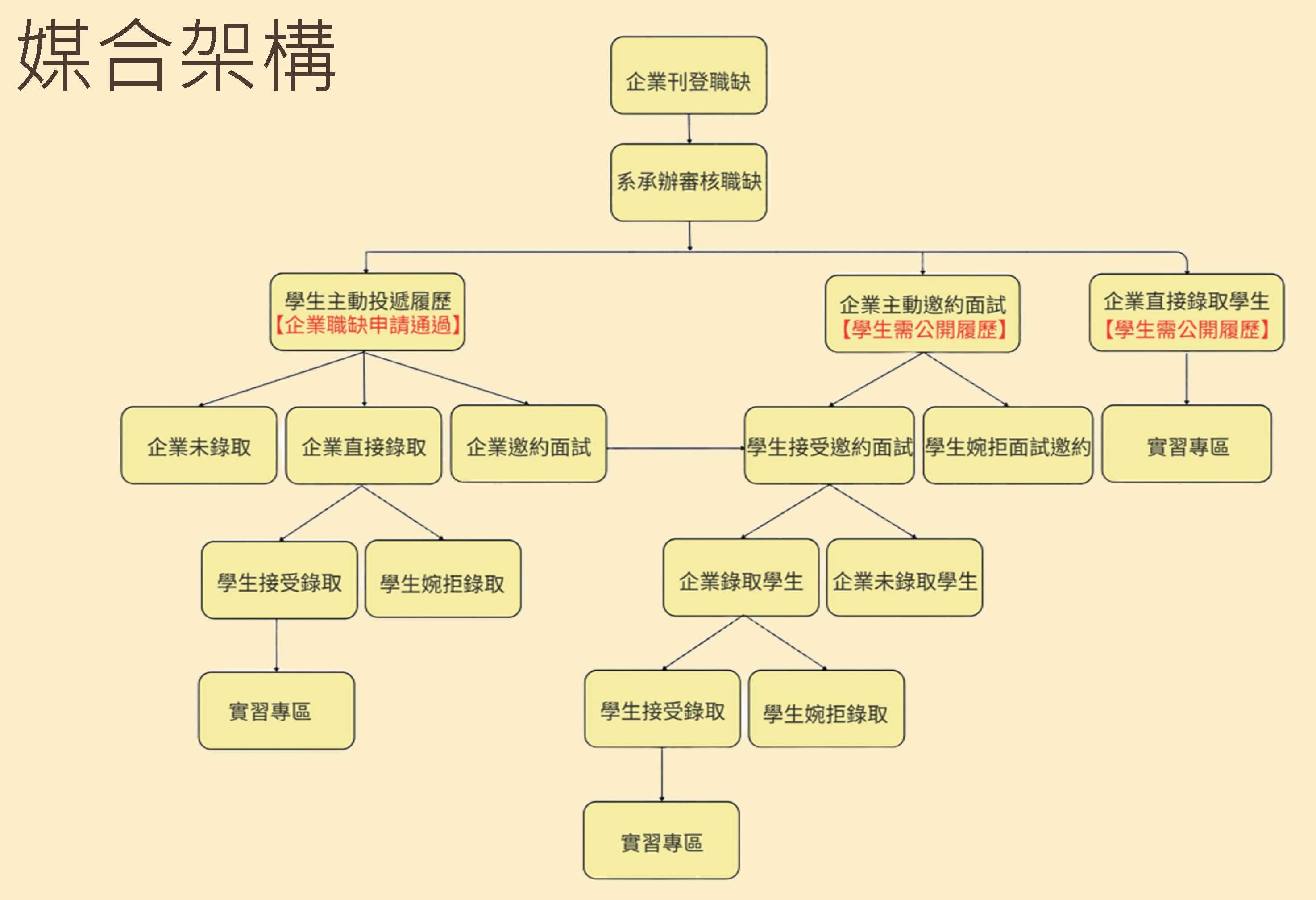 這是一張圖片